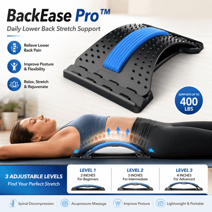 BackEase Pro™