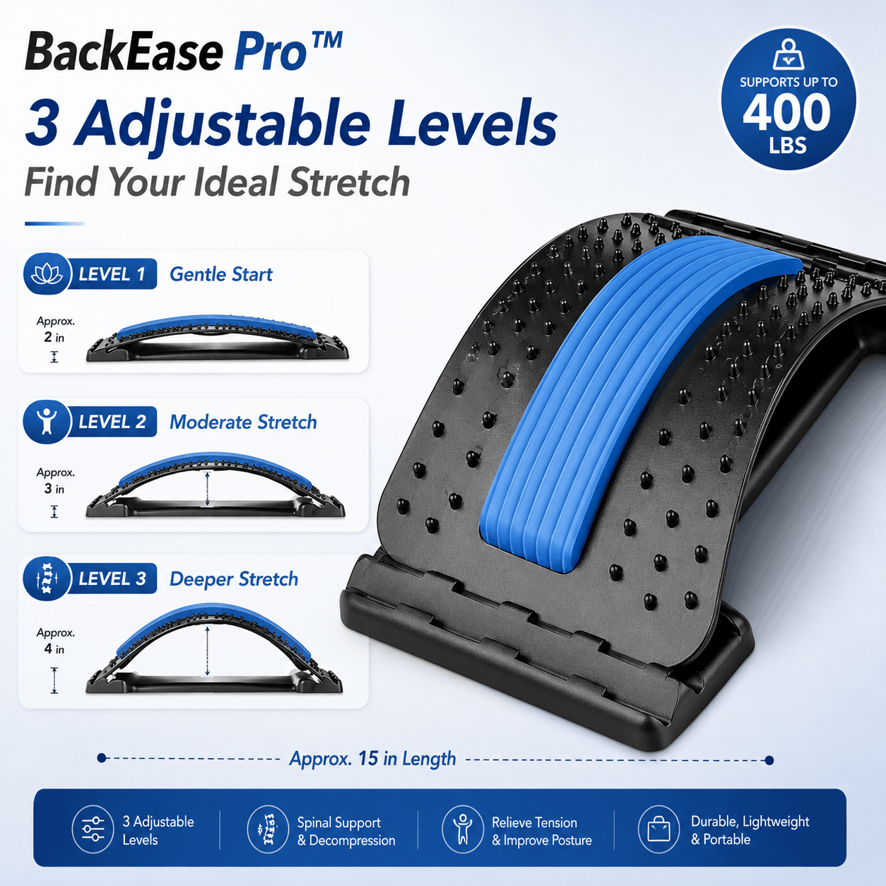 BackEase Pro™